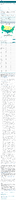 United States COVID19 hospitalizations deaths emergency visits and test positivity by geographic area November 27 2023