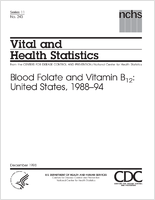 Blood Folate and Vitamin B12 United States 198894