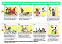 Assurez un enterrement securise lorsquune personne decede a domicile