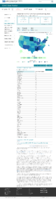 United States COVID19 cases and deaths by state COVID19 death rate in the US reported to the CDC by stateterritory deaths per 100000 February 1 2021