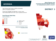 GA Congressional District 03 Heart Disease and Federally Qualified Health Centers Map 118th Congress