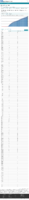 Trends in number of COVID19 cases in the US reported to CDC by stateterritory trends in total and cumulative incidence rate of COVID19 deaths in the United States reported to CDC per 100000 population 11052020