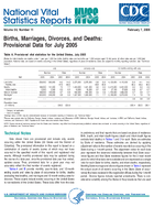 Births Marriages Divorces and Deaths Provisional Data for July 2005
