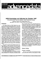 AIDS Knowledge and Attitudes for October 1987 Provisional Data From the National Health Survey