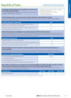 2016 Factsheet Republic of Palau