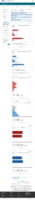 Demographic trends of COVID19 cases and deaths in the US reported to CDC Cases by RaceEthnicity Deaths by RaceEthnicity Cases by Age Group Deaths by Age Group Cases by Sex Deaths by Sex Apr 15 2021