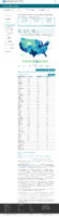 United States COVID19 cases and deaths by state Total number of COVID19 deaths in the US reported to the CDC by stateterritory February 1 2021