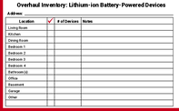 Overhaul Inventory Lithiumion BatteryPowered Devices