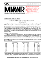 Morbidity and Mortality Weekly Report MMWR October 22 1993  Vol 42  No 41