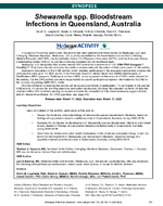 Shewanella spp Bloodstream Infections in Queensland Australia