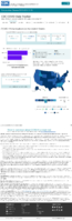 COVID19 Vaccinations in the United States Number of People Receiving 1 or More Doses Rate per 100000 January 14 2021