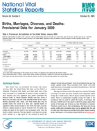 Births Marriages Divorces and Deaths Provisional Data for January 2009