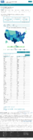 United States COVID19 Cases and Deaths by State Reported to the CDC Since January 22 2020 Total Number of COVID19 Cases in the US Reported to the CDC by StateTerritory January 10 2021