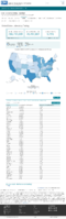 United States laboratory testing Cumulative COVID19 Viral RTPCR Laboratory Tests Performed by StateTerritory January 26 2021