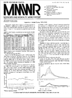 MMWR Morbidity and Mortality Weekly Report June 3 1977  Vol 26  No 22