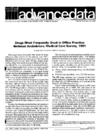 Drugs Most Frequently Used in Office Practice National Ambulatory Medical Care Survey 1981