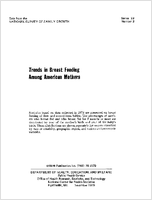 Trends in Breast Feeding Among American Mothers