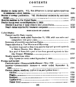 Public Health Reports  v 53 no 38  table of contents