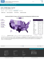 Confirmed COVID19 Cases in US Correctional and Detention Facilities by State Oct 19 2020