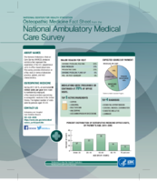 Osteopathic medicine fact sheet from the National Ambulatory Medical Care Survey