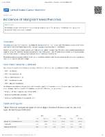 Incidence of Malignant Mesothelioma