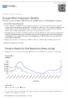 Respiratory Viruses  Groups Most ImpactedDeaths