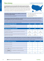 2016 Factsheet NJ