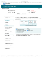 COVID19 Vaccinations in the United States Total Doses Administered Rate per 100000 20210201 February 1 2021