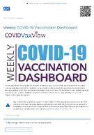 Weekly COVID19 Vaccination Dashboard  COVIDVaxView