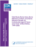 Total Body Bone Area Bone Mineral Content and Bone Mineral Density for Individuals Aged 8 Years and Over United States 19992006