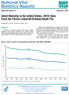 Infant Mortality in the United States 2019 Data from the Period Linked BirthInfant Death File