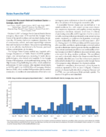 Notes From the Field Counterfeit PercocetRelated Overdose Cluster  Georgia June 2017
