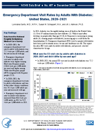 Emergency Department Visit Rates by Adults with Diabetes United States 20202021