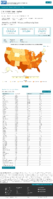 United States COVID19 Cases and Deaths by State Reported to the CDC Since January 22 2222 total number of COVID19 cases in the US reported to the CDC by stateterritory Oct 16 2020