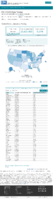 United States laboratory testing Cumulative COVID19 Viral RTPCR Laboratory Tests Performed per 100k by StateTerritory January 20 2021