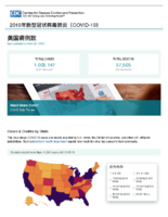 COVID19  last updated on April 29 2020