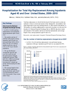 Hospitalization for Total Hip Replacement Among Inpatients Aged 45 and Over United States 20002010