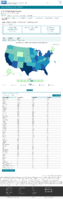 United States COVID19 Cases and Deaths by State Reported to the CDC Since January 22 2020 Total Number of COVID19 Deaths in the US Reported to the CDC by StateTerritory Oct 27 2020