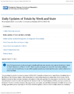 Provisional Death Counts for Coronavirus Disease COVID19 Daily Updates of Totals by Week and State 20210315