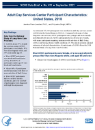 Adult Day Services Center Participant Characteristics United States 2018