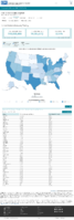 United States laboratory testing COVID19 Viral RTPCR Laboratory Tests Performed in Last 7 Days by StateTerritory December 6 2020