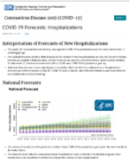 COVID19 Forecasts Hospitalizations Nov 25 2020