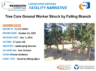 Landscaping Services Fatality Narrative Tree Care Ground Worker Struck by Falling Branch Washington Report 712712025