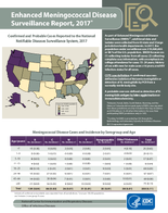 2017 Enhanced Meningococcal Disease Surveillance report