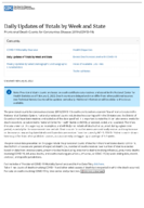 Provisional Death Counts for Coronavirus Disease COVID19 Daily Updates of Totals by Week and State 20220208