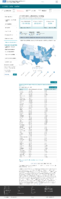 United States laboratory testing COVID19 Viral RTPCR Laboratory Tests Performed in Last 30 Days by StateTerritory December 14 2020