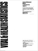 Interval Between Births United States 19701977