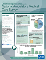Otolaryngology fact sheet from the National Ambulatory Medical Care Survey