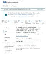 Trends in United States COVID19 hospitalizations deaths emergency visits and test positivity by geographic area Cumulative COVID19 Hospitalizations by Week in The United States Reported to CDC April 29 2024
