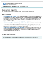 Laboratory Capacity Get and Keep America Open Supporting States Tribes Localities and Territories April 17 2020